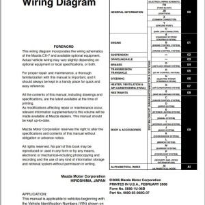 Mazda CX7 2007 Wiring Diagram