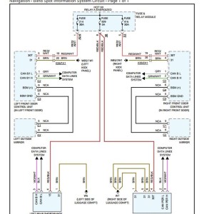 Mercedes Benz C300 2022 4MATIC Sedan Wiring Diagrams