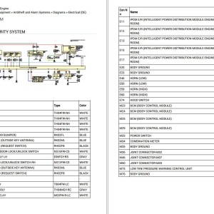 Nissan Leaf 2022 Wiring Diagrams