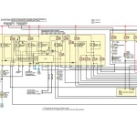 Nissan Qashqai 2022 Wiring Diagrams
