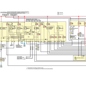 Nissan Qashqai 2022 Wiring Diagrams