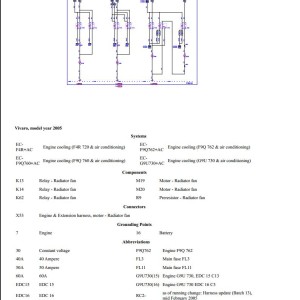Opel VIVARO A 2005 Cooling System Repair Manual and Diagrams