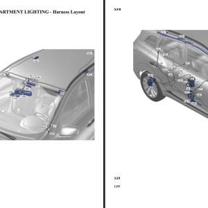 Renault Megane IV Berline RS 1.8T Lightning and Horn Wiring Diagrams