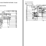 Renault Megane IV Estate 2018 - 2020 Wiring Diagrams