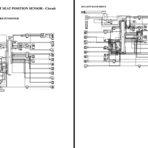 Renault Megane IV Estate 2018 - 2020 Wiring Diagrams