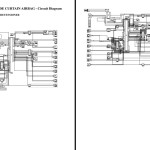 Renault Megane IV Estate 2018 - 2020 Wiring Diagrams
