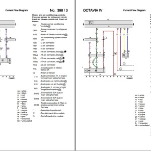 Skoda Octavia Estate 2023 Wiring Diagrams