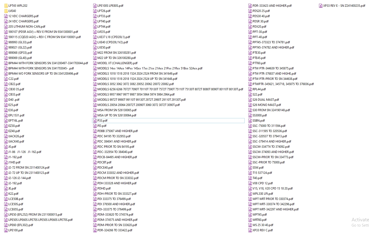 Big Joe 1.1 GB PDF Diagram Parts Catalog 2026 (3)