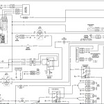 Bobcat BATS Advanced Troubleshooting 01.2022