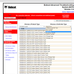 Bobcat BATS Advanced Troubleshooting 01.2022