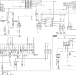 Bobcat BATS Advanced Troubleshooting 01.2022