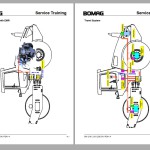 BOMAG 2.08 GB PDF Service Manual