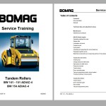 BOMAG 2.08 GB PDF Service Manual