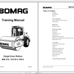 Bomag Package 24.7 GB PDF Diagram, Operation & Maintenance Manual, Service Manual