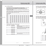 BT Forklift Package 2.16 GB PDF Service Manual