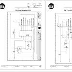 BT Forklift Package 3.13 GB PDF Service Parts & Operator Manual