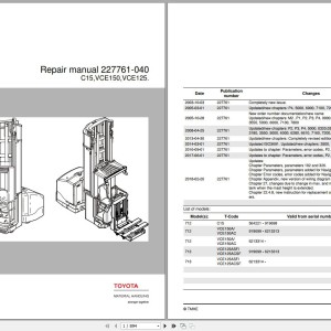 BT Forklift Package PDF 3.97 GB Update 2020 Part Operator Service Manual