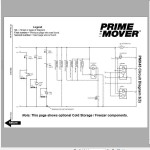 BT PMX45 Shop Manual
