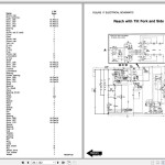 BT RR34 Operator & Parts Manual