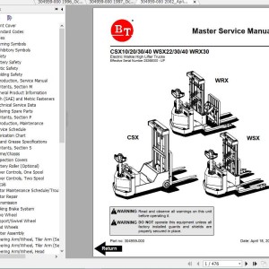 BT CSX20 30 40 WSX30 40 WRX30 Service Manual