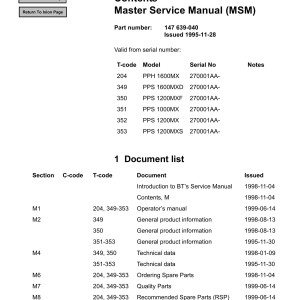BT PPH1600 PPS1600 PPS1200 PPS1000 Service Manual 147639-040