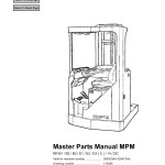 BT RR B1 B2 B3 E1 E2 E3(C) 14 DC Parts Catalog 174268