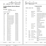 BT RR1.0 to RRE7-8C_15 Master Service Manual 146575-040