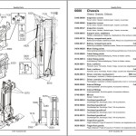 BT Forklift RRB1 to RRACi Parts Catalog 217065