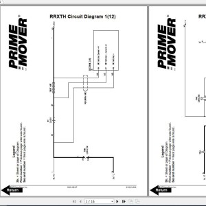 BT RRXTH Electrical Diagrams