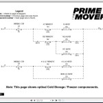 BT RTX35 RTX45 Shop Manual