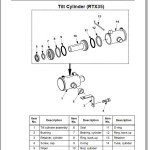 BT RTX35 RTX45 Shop Manual