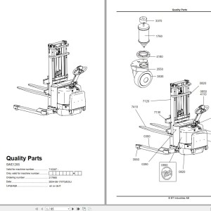 BT SWE120S Parts Catalog 217985