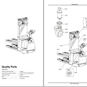 BT SWE160D Parts Catalog 217991