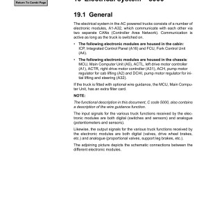 BT VCE150A VCE150AC VCE125ASF VCE125ACSF Electrical System Service Manual 227761-040