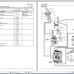 BT SWE100 SWE120 SWE140 Parts Catalog 7588778