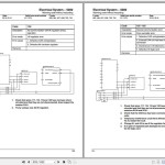 BT RRE120M RRE140M RRE160M Repair Manual