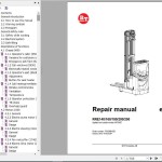 BTRRE140 - RRE250 Repair Manual 7510399-020