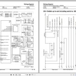 BTRRE140 - RRE250 Repair Manual 7510399-020