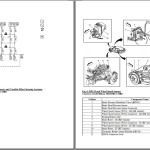 Cadillac CTS 2003-2007 Service and Repair Manual