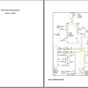 Cadillac DeVille 1985-1989 Service and Repair Manual