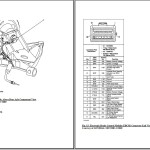Cadillac DeVille 2000-2005 Service and Repair Manual