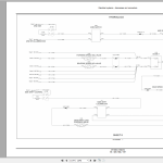 Case 570T Service Manual 47576089