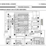 Case Series 21 C Training Manual