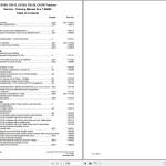 Case CS100-150 Service Training Manual 7-96892