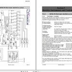 Caterpillar FBL15 Load Haul Dump Operators Manual BI643638