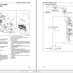 Caterpillar DP15NTS Operation Maintenance Service Manual