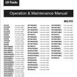 Caterpillar DP20NDS Service Operation Maintenance Manual