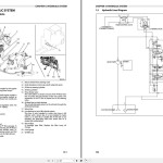 Caterpillar DP20NDS Service Operation Maintenance Manual