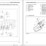 Caterpillar DP20NM Service Manual
