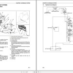 Caterpillar DP25NDS Service Operation Maintenance Manual